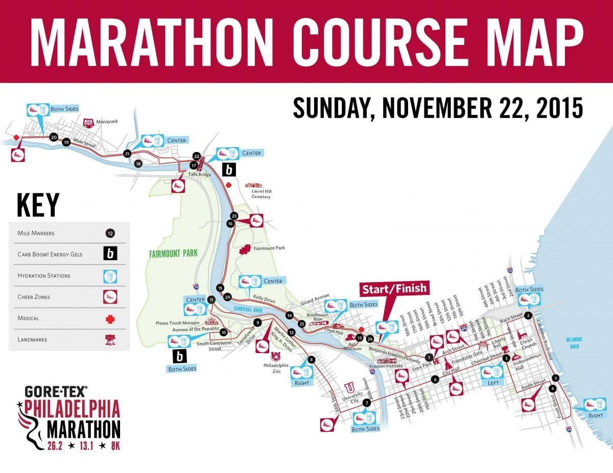 Philly maratonului hartă