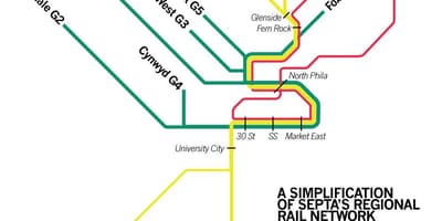 Septa tren hartă