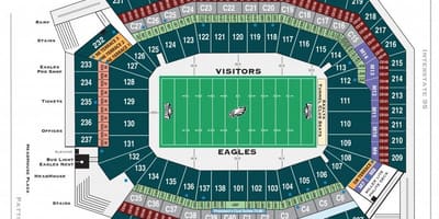 Philadelphia eagles stadion hartă